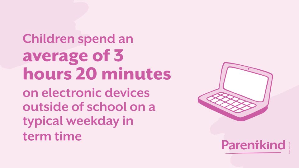 Online Safety Toolkit | Parentkind